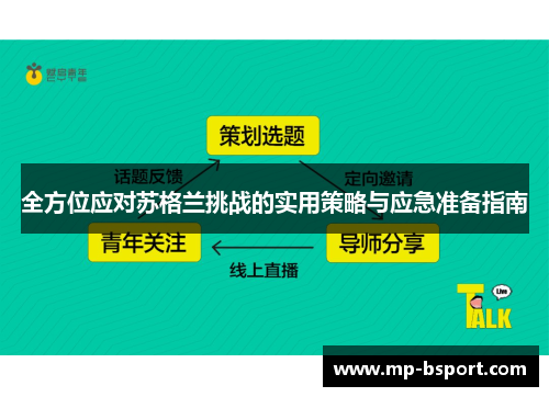 全方位应对苏格兰挑战的实用策略与应急准备指南