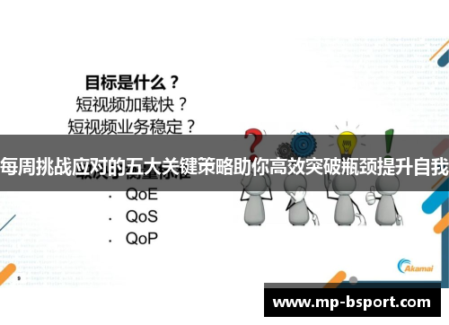 每周挑战应对的五大关键策略助你高效突破瓶颈提升自我