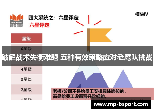 破解战术失衡难题 五种有效策略应对老鹰队挑战