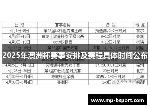 2025年澳洲杯赛事安排及赛程具体时间公布