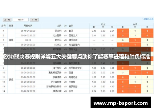 欧协联决赛规则详解五大关键要点助你了解赛事进程和胜负标准