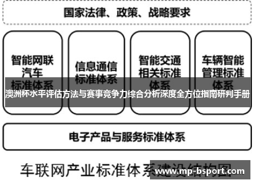 澳洲杯水平评估方法与赛事竞争力综合分析深度全方位指南研判手册