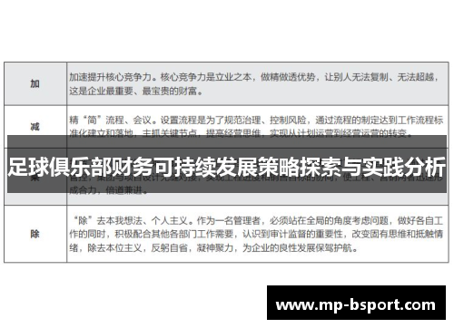 足球俱乐部财务可持续发展策略探索与实践分析