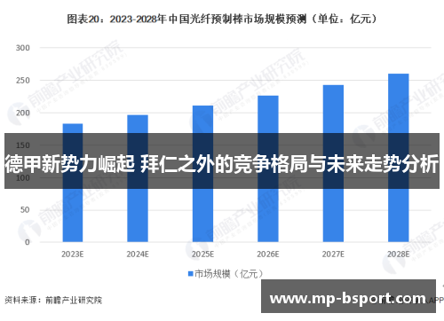 德甲新势力崛起 拜仁之外的竞争格局与未来走势分析