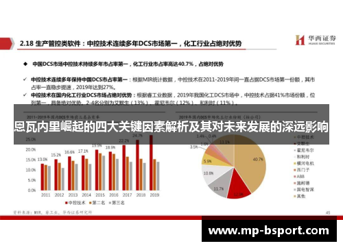 恩瓦内里崛起的四大关键因素解析及其对未来发展的深远影响