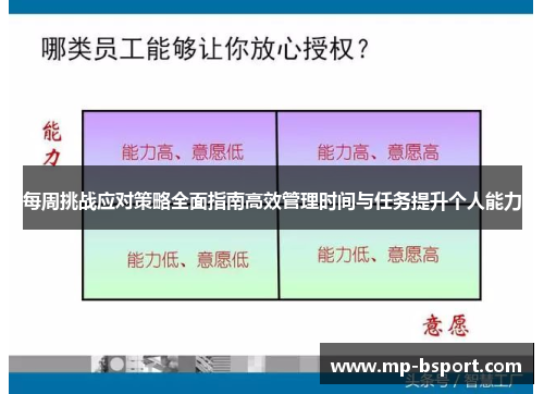 每周挑战应对策略全面指南高效管理时间与任务提升个人能力