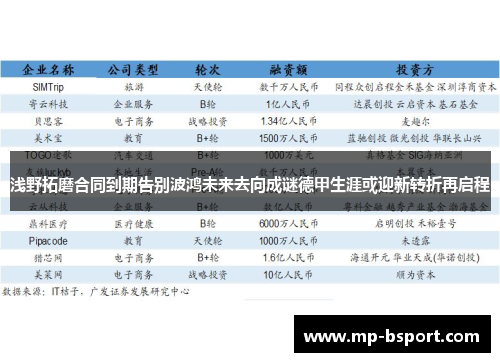 浅野拓磨合同到期告别波鸿未来去向成谜德甲生涯或迎新转折再启程