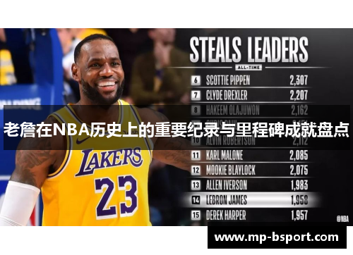 老詹在NBA历史上的重要纪录与里程碑成就盘点 老詹在NBA历史上的重要纪录与里程碑成就盘点