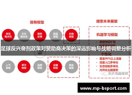 足球反兴奋剂政策对赞助商决策的深远影响与战略调整分析