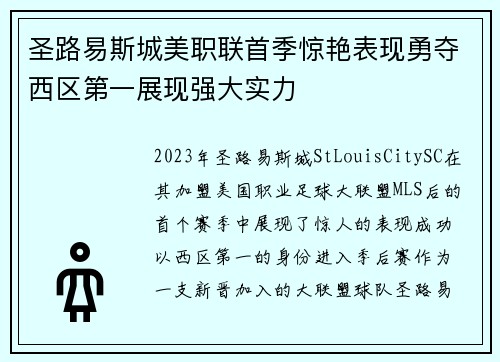 圣路易斯城美职联首季惊艳表现勇夺西区第一展现强大实力